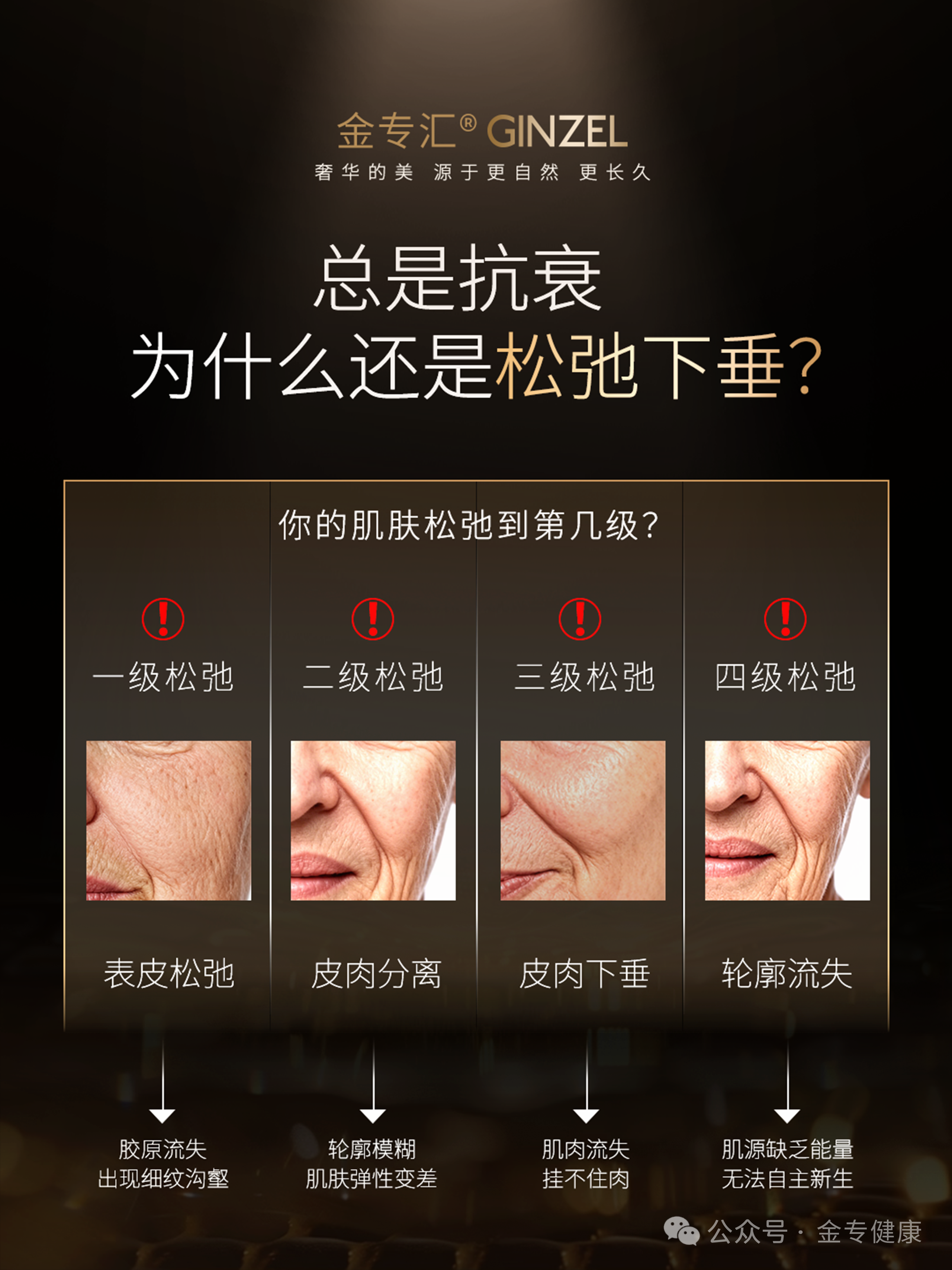 30岁后，你的胶原蛋白还剩多少？