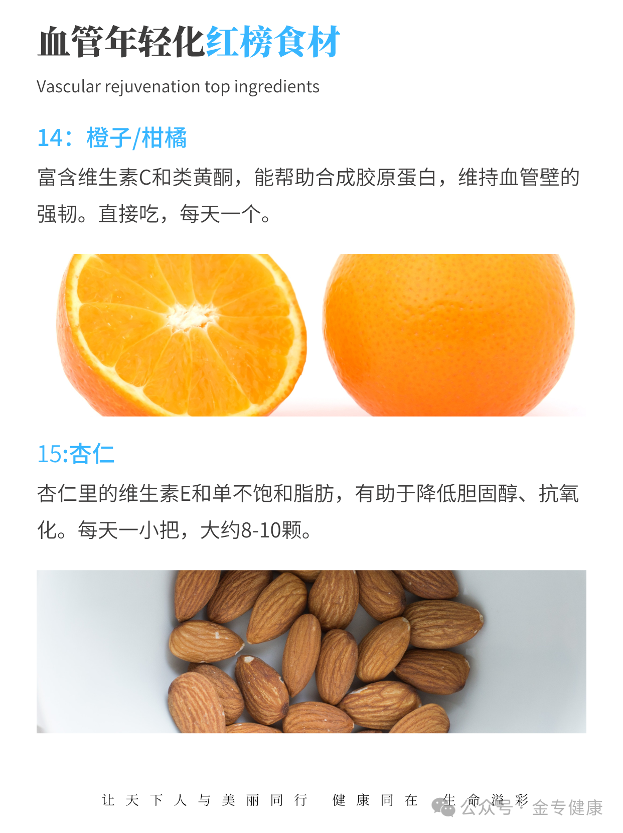 年轻的血管，是吃出来的