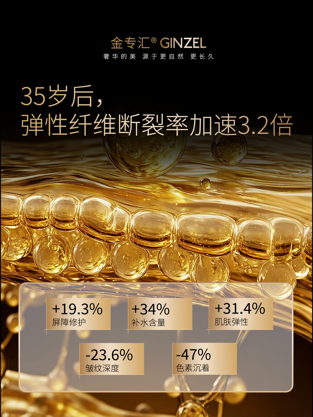有肽度,没烦老|金专汇的抗老哲学