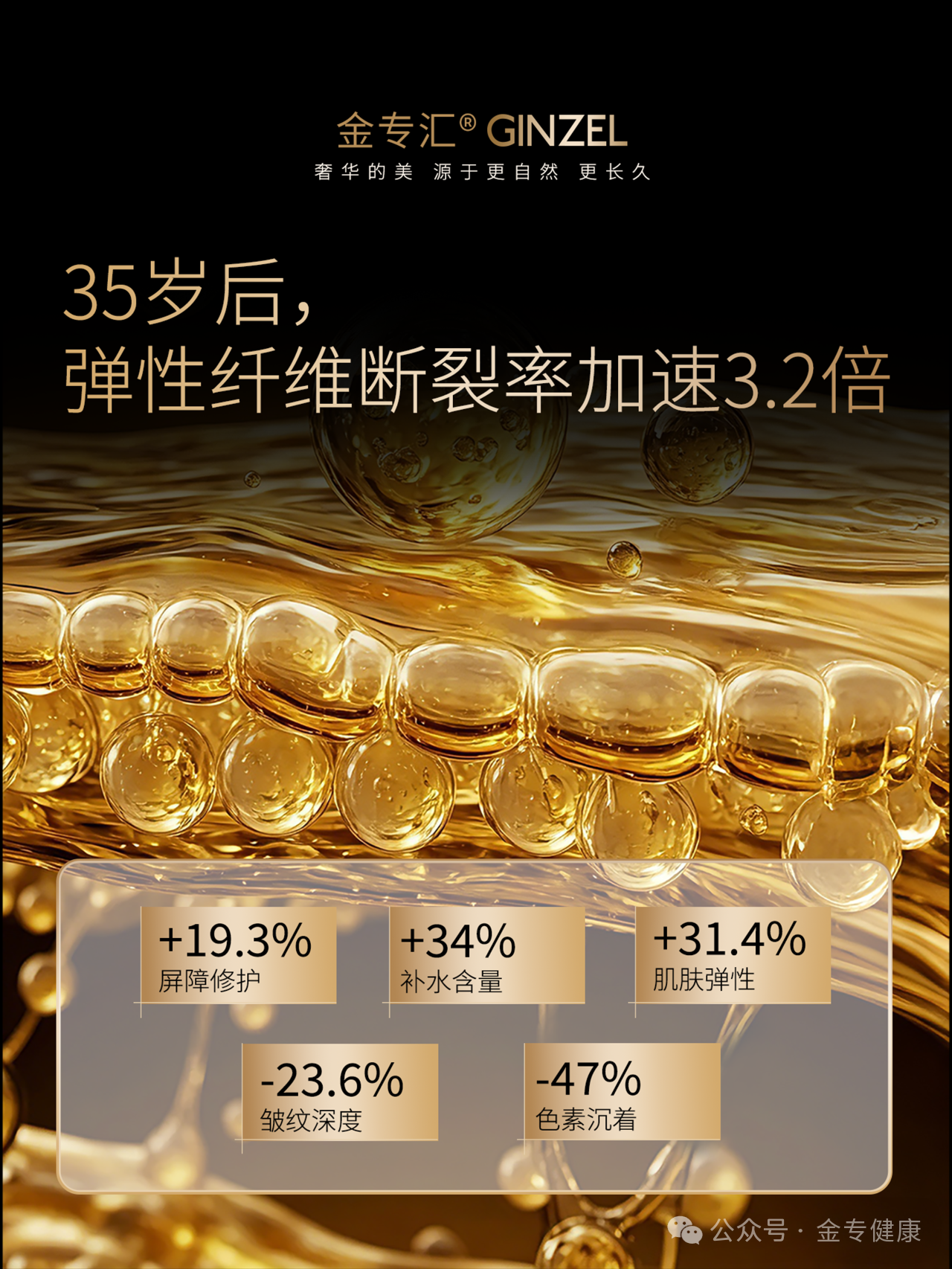 有肽度,没烦老|金专汇的抗老哲学