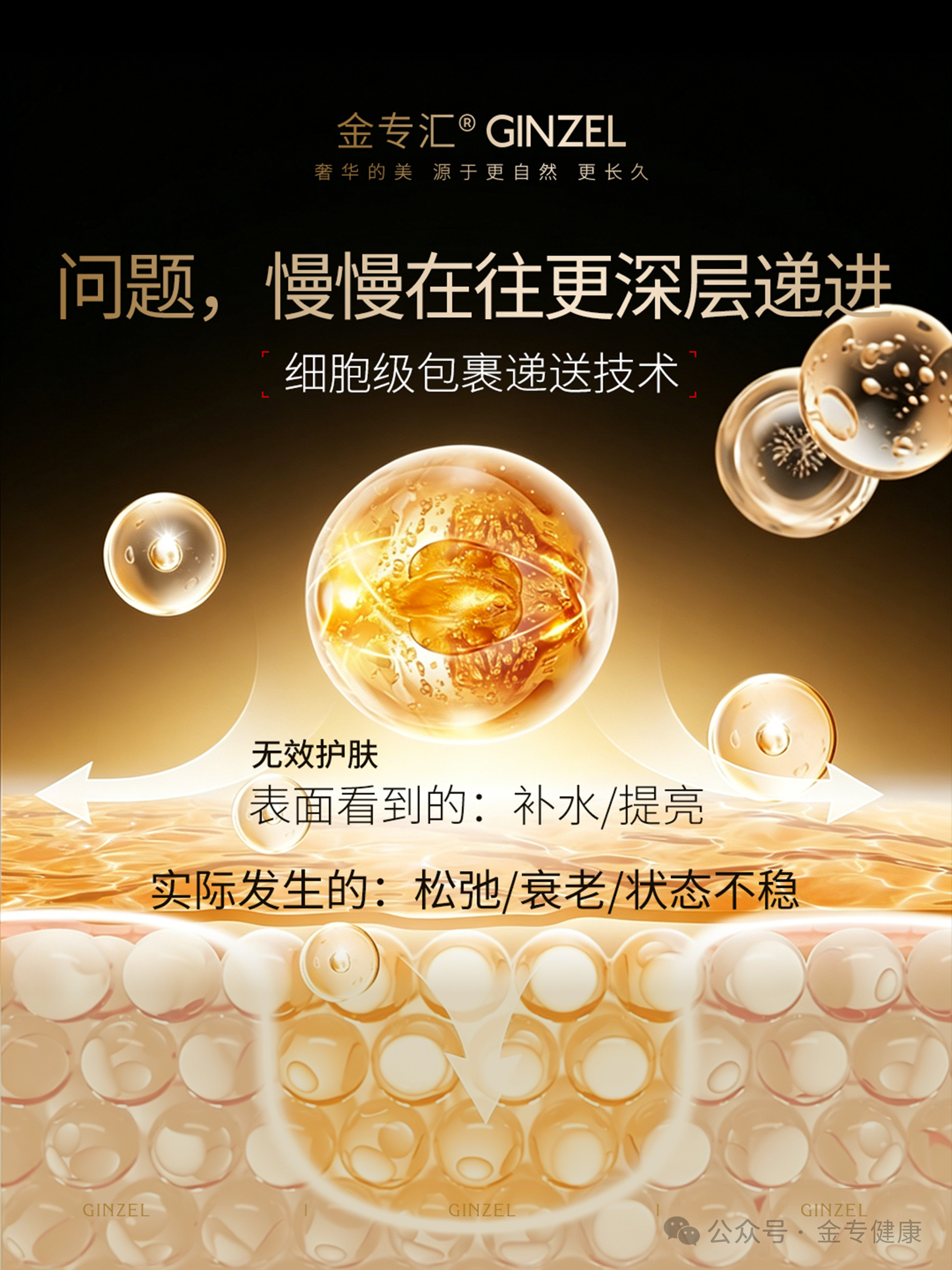 有肽度,没烦老|金专汇的抗老哲学